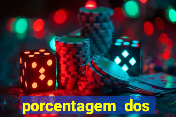 porcentagem dos slots pg popbra